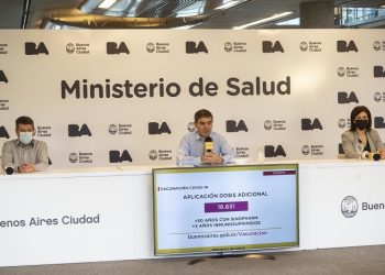 El Ministerio de Salud porteño brindó detalles sobre la situación sanitaria