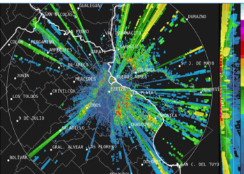 Ola de calor en la Ciudad, riesgos y medidas de prevención
