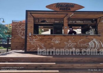 Disminuyò la disponibilidad de locales comerciales para alquiler