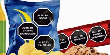 La legislación alimentaria argentina y la industria de los alimentos y bebidas