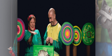 Teatro de títeres: «Lo que esconden los libros»