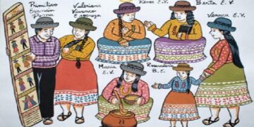 En diciembre obras de arte indígena se sumaron a la Colección Malba