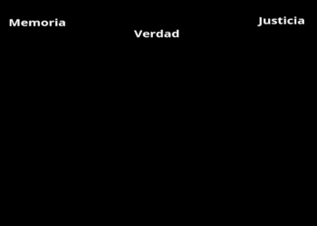 Repudian ataque a una integrante de la agrupación HIJOS
